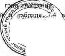 Методика поверки. Спектрометр излучения человека СКГ-АТ1316. ОЕИ Аналитика