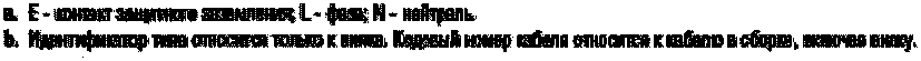 Руководство по эксплуатации. Анализаторы спектра N1996A AGILENT ТECHNOLOGIES. ОЕИ Аналитика