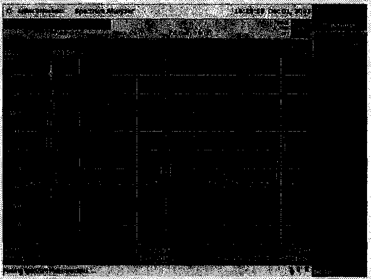 Руководство по эксплуатации. Анализаторы спектра N1996A AGILENT ТECHNOLOGIES. ОЕИ Аналитика