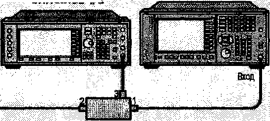 Руководство по эксплуатации. Анализаторы спектра N1996A AGILENT ТECHNOLOGIES. ОЕИ Аналитика
