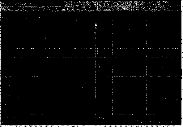Руководство по эксплуатации. Анализаторы спектра N1996A AGILENT ТECHNOLOGIES. ОЕИ Аналитика