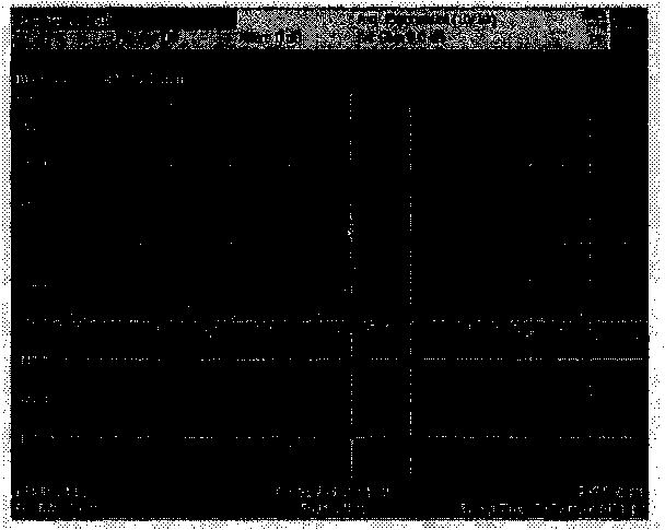 Руководство по эксплуатации. Анализаторы спектра N1996A AGILENT ТECHNOLOGIES. ОЕИ Аналитика
