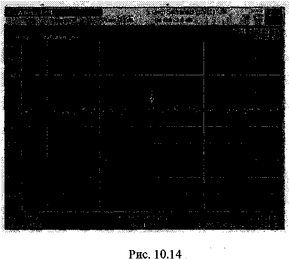 Руководство по эксплуатации. Анализаторы спектра N1996A AGILENT ТECHNOLOGIES. ОЕИ Аналитика