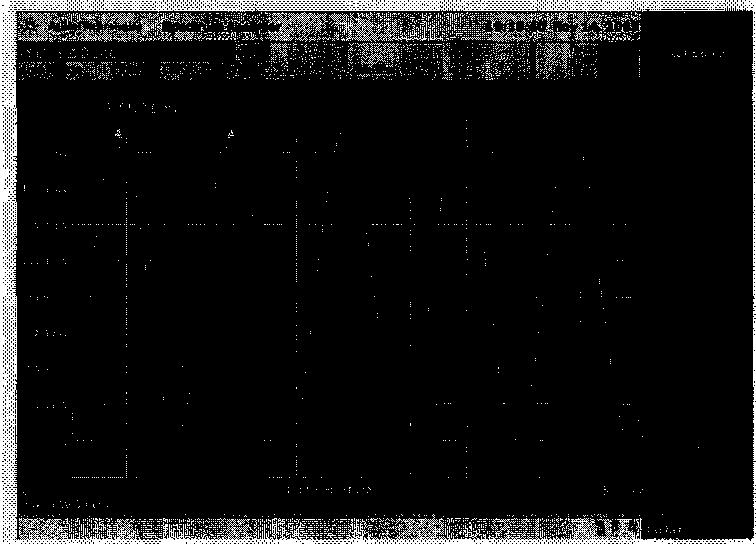 Руководство по эксплуатации. Анализаторы спектра N1996A AGILENT ТECHNOLOGIES. ОЕИ Аналитика