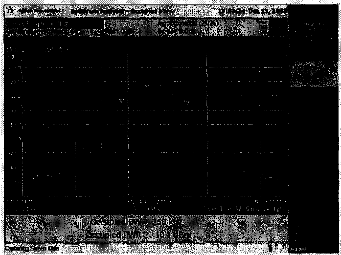 Руководство по эксплуатации. Анализаторы спектра N1996A AGILENT ТECHNOLOGIES. ОЕИ Аналитика