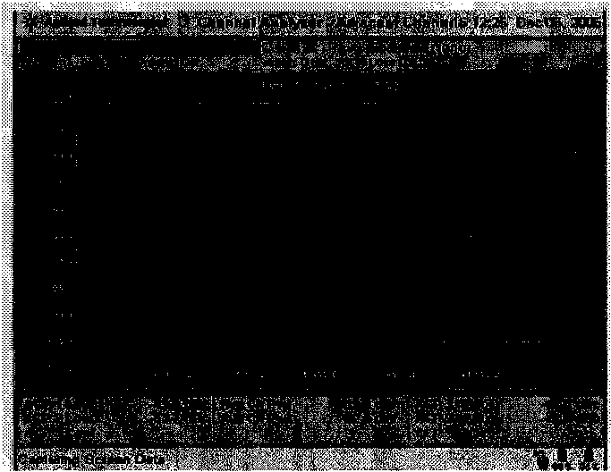 Руководство по эксплуатации. Анализаторы спектра N1996A AGILENT ТECHNOLOGIES. ОЕИ Аналитика