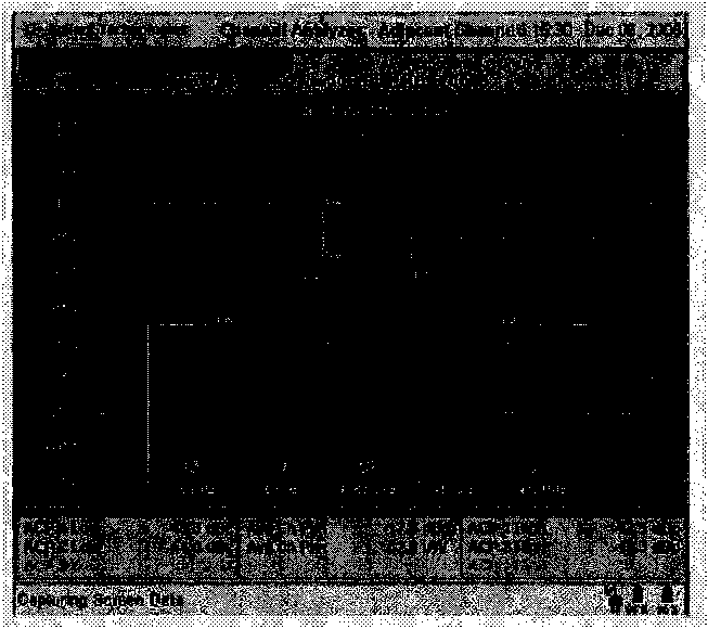 Руководство по эксплуатации. Анализаторы спектра N1996A AGILENT ТECHNOLOGIES. ОЕИ Аналитика