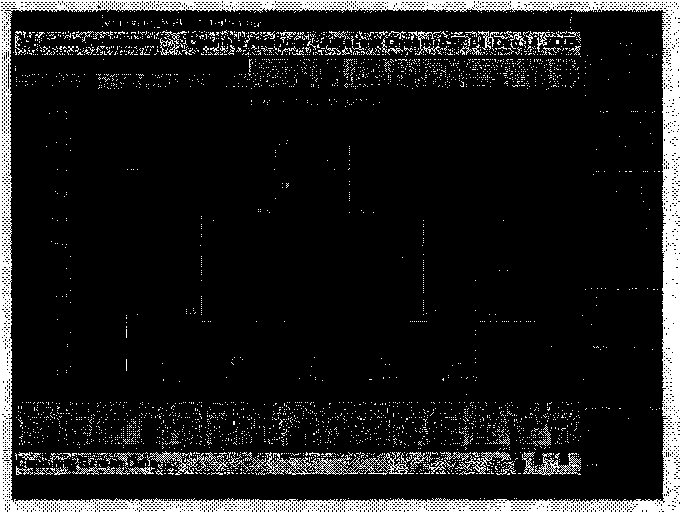 Руководство по эксплуатации. Анализаторы спектра N1996A AGILENT ТECHNOLOGIES. ОЕИ Аналитика