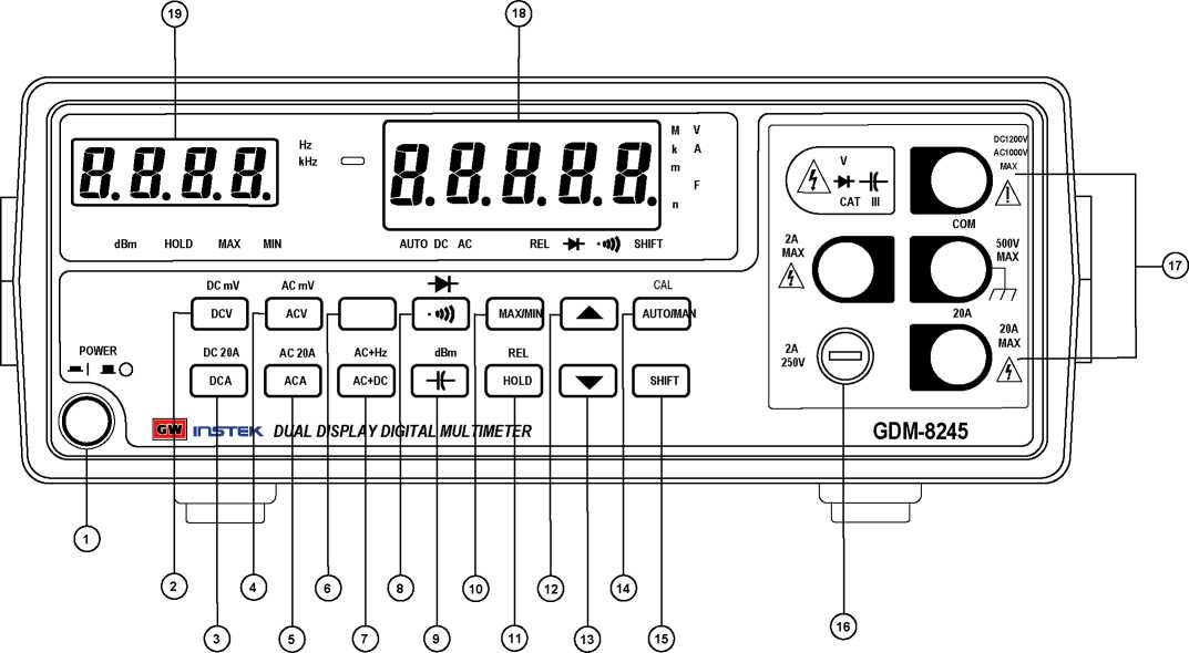 Инструкция. Вольтметр универсальный цифровой GDM-8245, GDM-8246. ОЕИ Аналитика