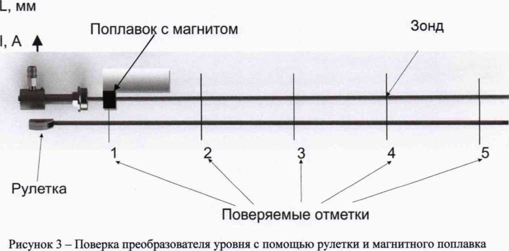 Методика поверки. ГСОЕИ. Преобразователи уровня магнитнострикционные NIVOTRACK . ОЕИ Аналитика