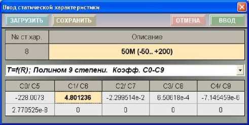 Руководство по эксплуатации. Измерители температуры многоканальные прецизионные МИТ 8. ОЕИ Аналитика