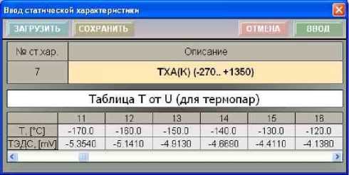 Руководство по эксплуатации. Измерители температуры многоканальные прецизионные МИТ 8. ОЕИ Аналитика