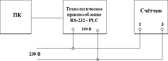 Руководство по эксплуатации. Счётчики электрической энергии статические однофазные «Меркурий 206». ОЕИ Аналитика