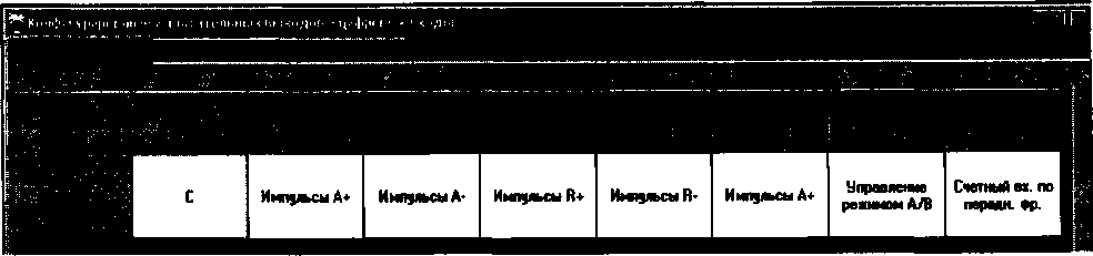 Методика поверки. СЧЕТЧИКИ ЭЛЕКТРИЧЕСКОЙ ЭНЕРГИИ МНОГОФУНКЦИОНАЛЬНЫЕ - СЭТ-4ТМ.03МТ, СЭТ-4ТМ.02МТ. ОЕИ Аналитика