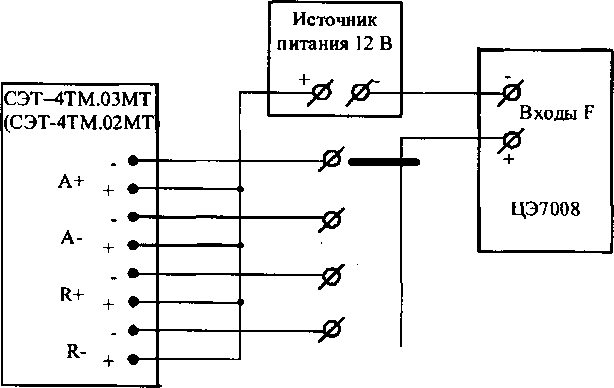 Методика поверки. СЧЕТЧИКИ ЭЛЕКТРИЧЕСКОЙ ЭНЕРГИИ МНОГОФУНКЦИОНАЛЬНЫЕ - СЭТ-4ТМ.03МТ, СЭТ-4ТМ.02МТ. ОЕИ Аналитика