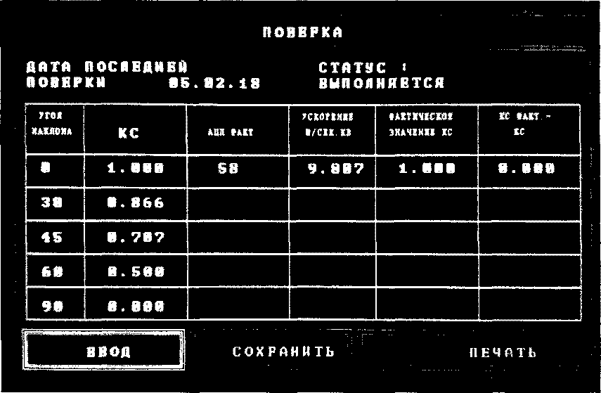 Методика поверки. ГСИ. Деселерометры электронные переносные ДЭП-5А. ОЕИ Аналитика