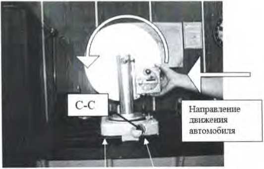 Методика поверки. Устройства для измерений углов установки колес автомобилей G-Point I, G-Point II, G-Point П-HD, G-Point II-W. ОЕИ Аналитика