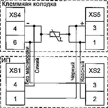 Методика поверки. ГСИ.Термопреобразователи с унифицированным выходным сигналом Метран-2700. ОЕИ Аналитика