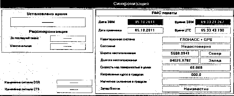 Методика поверки. ГСИ. Устройства синхронизации времени УСВ-3. ОЕИ Аналитика