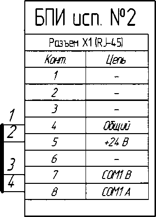 Методика поверки. ГСИ. Устройства синхронизации времени УСВ-3. ОЕИ Аналитика