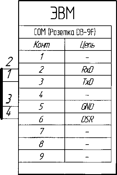 Методика поверки. ГСИ. Устройства синхронизации времени УСВ-3. ОЕИ Аналитика