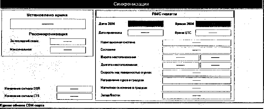 Методика поверки. ГСИ. Устройства синхронизации времени УСВ-3. ОЕИ Аналитика