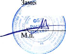 Методика поверки. СИСТЕМА АВТОМАТИЗИРОВАННАЯ ИНФОРМАЦИОННО-ИЗМЕРИТЕЛЬНАЯ КОММЕРЧЕСКОГО УЧЕТА ЭЛЕКТРОЭНЕРГИИ (АИИС КУЭ) ПС 220 КВ Белогорская. ОЕИ Аналитика