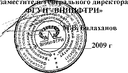 Методика поверки. Анализаторы спектра в реальном масштабе времени RSA3303B, RSA3308B, RSA3408B фирмы
