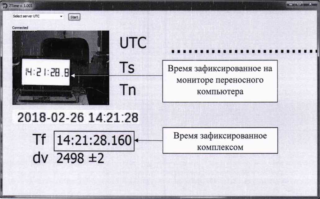 Методика поверки. ГСИ. Комплексы стационарные с автоматической фото-видеофиксацией нарушений правил дорожного движения