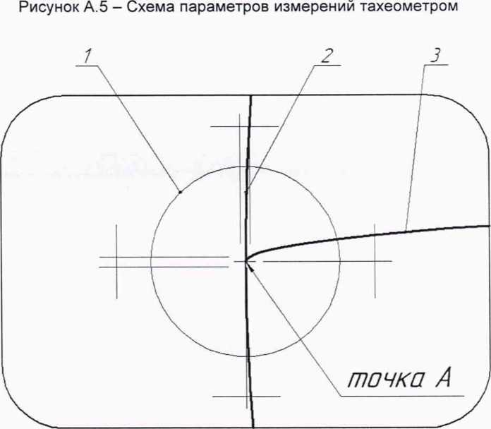 Методика поверки. ГСИ. Резервуары стальные шаровые РШС-600. ОЕИ Аналитика