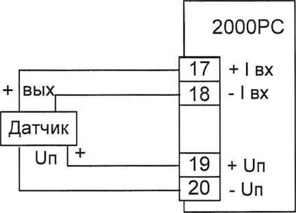 Руководство по эксплуатации. БЛОК РАЗМНОЖЕНИЯ СИГНАЛОВ 2000РС. ОЕИ Аналитика