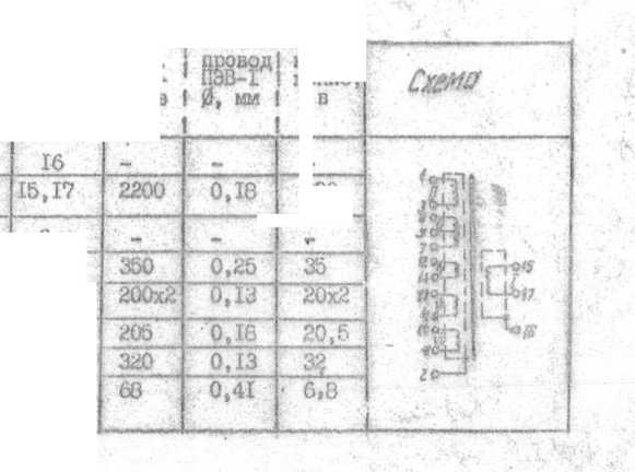Паспорт. ГСП. Преобразователь промышленный П-205 (П-205И). ОЕИ Аналитика