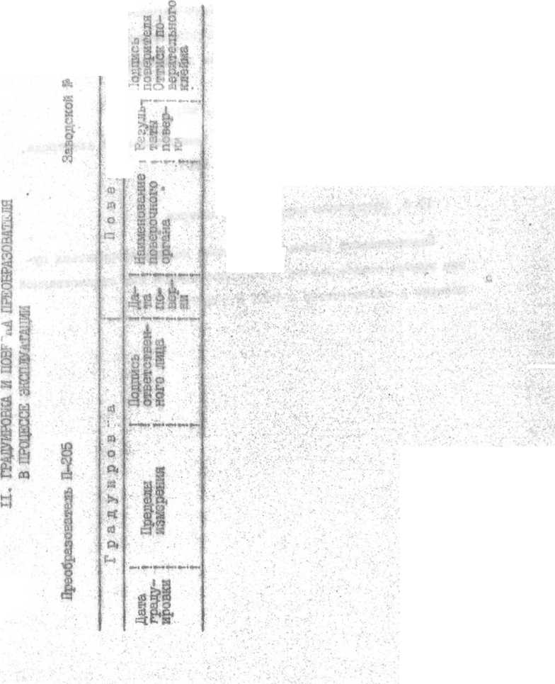 Паспорт. ГСП. Преобразователь промышленный П-205 (П-205И). ОЕИ Аналитика