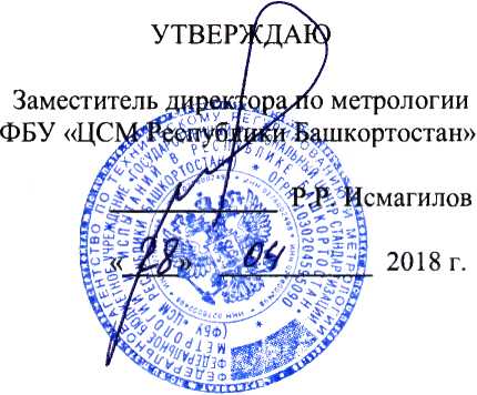 Методика поверки. Модули ввода-вывода измерительные серии МКСО. ОЕИ Аналитика