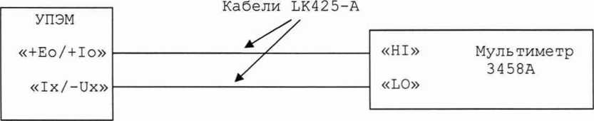 Руководство по эксплуатации. УСТАНОВКИ УПЭМ1000. ОЕИ Аналитика