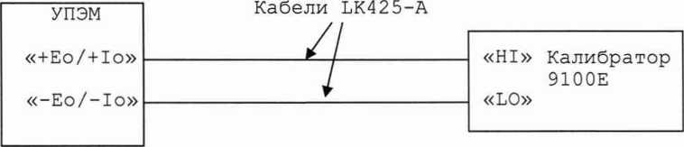 Руководство по эксплуатации. УСТАНОВКИ УПЭМ1000. ОЕИ Аналитика