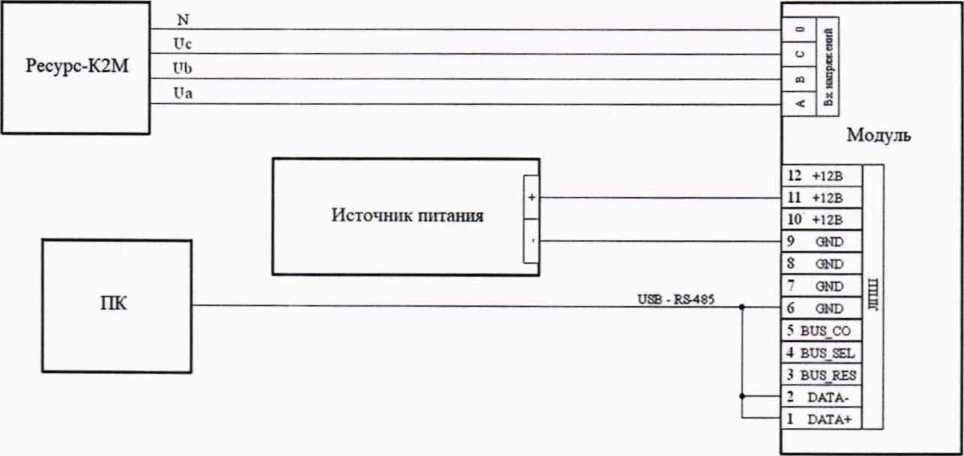 Методика поверки. ГСОЕИ. Модули контроля качества электрической энергии трансформаторные Инфосфера МИМ-Т 3.0. ОЕИ Аналитика