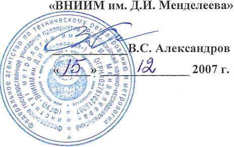 Методика поверки. Контроллеры управления вибрационным воздействием К2. ОЕИ Аналитика