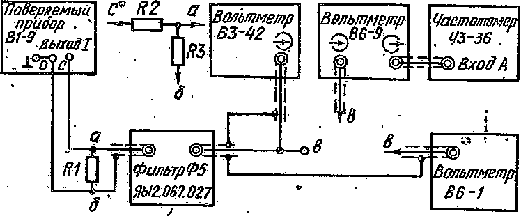 Методика поверки. Прибор для поверки вольтемтров переменного тока В1-9. ОЕИ Аналитика