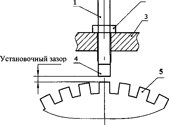 Методика поверки. Датчик перемещения ДП-И. ОЕИ Аналитика