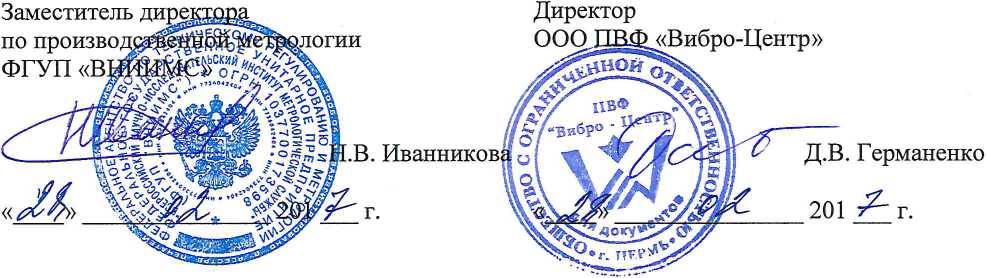 Методика поверки. Виброметры серии