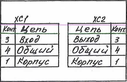 Методика поверки. УСИЛИТЕЛЬ СОГЛАСУЮЩИЙ ПУНЖ1-002. ОЕИ Аналитика