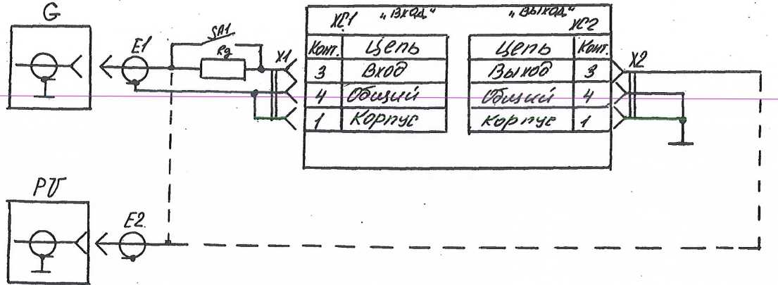 Методика поверки. УСИЛИТЕЛЬ СОГЛАСУЮЩИЙ ПУНЖ1-002. ОЕИ Аналитика