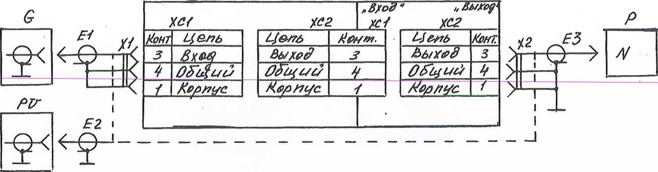Методика поверки. УСИЛИТЕЛЬ СОГЛАСУЮЩИЙ ПУНЖ1-002. ОЕИ Аналитика