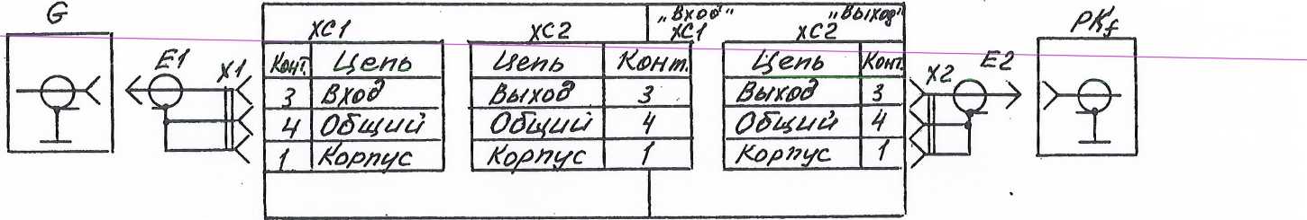 Методика поверки. УСИЛИТЕЛЬ СОГЛАСУЮЩИЙ ПУНЖ1-002. ОЕИ Аналитика