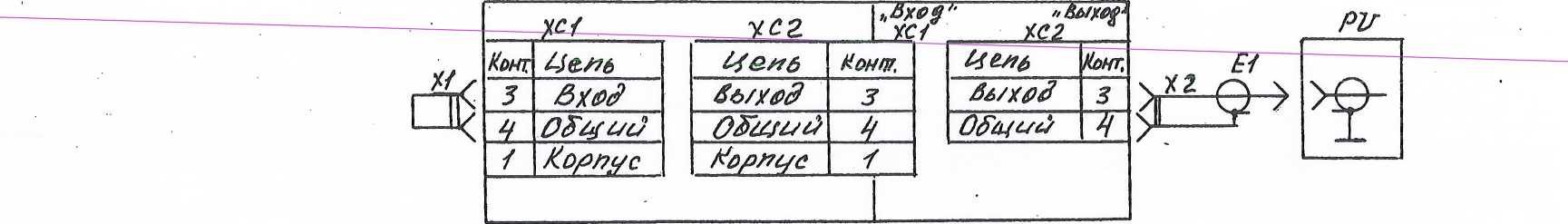 Методика поверки. УСИЛИТЕЛЬ СОГЛАСУЮЩИЙ ПУНЖ1-002. ОЕИ Аналитика
