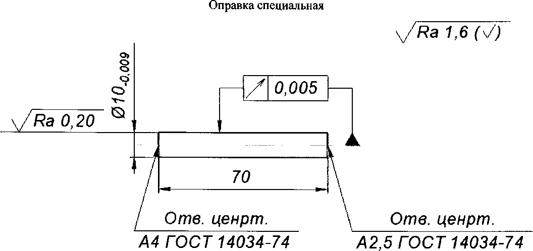 Методика поверки. Государственная система обеспечения единства измерений Штангенциркули путевые ПШВ . ОЕИ Аналитика