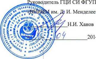 Методика поверки. Преобразователи измерительные АДИ. ОЕИ Аналитика