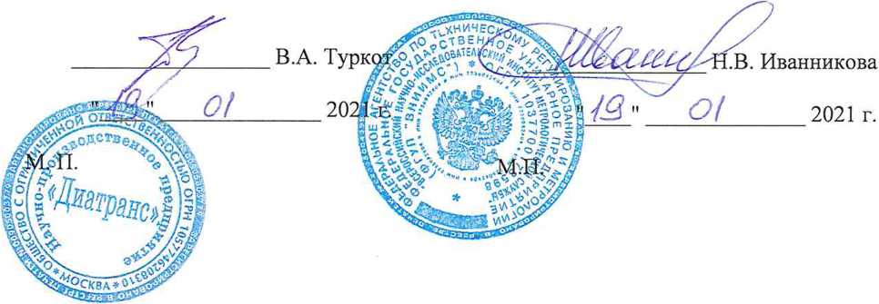 Методика поверки. ГСИ. Система поверочная трансформаторов напряжения СПТН. ОЕИ Аналитика