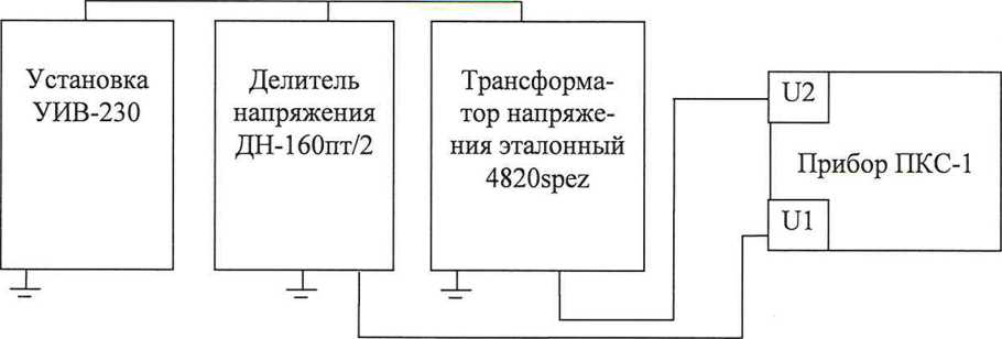 Методика поверки. ГСИ. Система поверочная трансформаторов напряжения СПТН. ОЕИ Аналитика